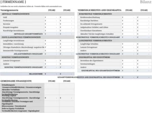 excel-vorlage-bilanzsheet-finanzplanung