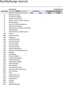 excel-vorlage-buchhaltungs-journal-finanzverwaltung