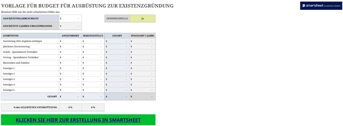 excel-vorlage-budget-ausruestung-existenzgruendung