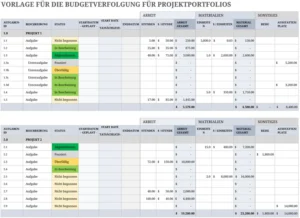 excel-vorlage-budgetverfolgung-projektportfolios