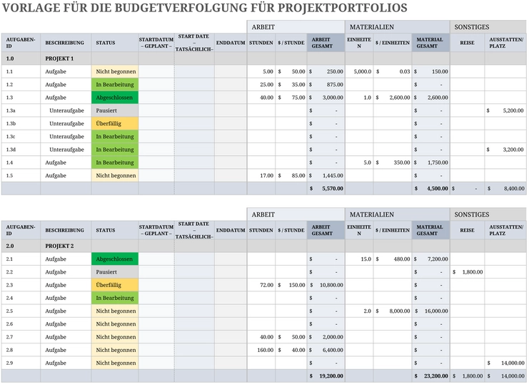excel-vorlage-budgetverfolgung-projektportfolios
