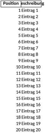 excel-vorlage-bueroorganisation-und-aufgabenplanung