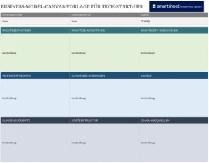 excel-vorlage-business-model-canvas-tech-startups