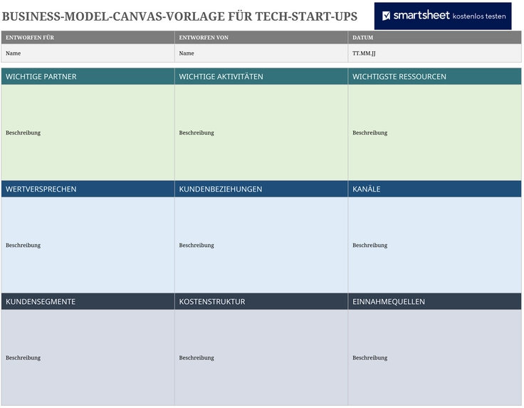 excel-vorlage-business-model-canvas-tech-startups