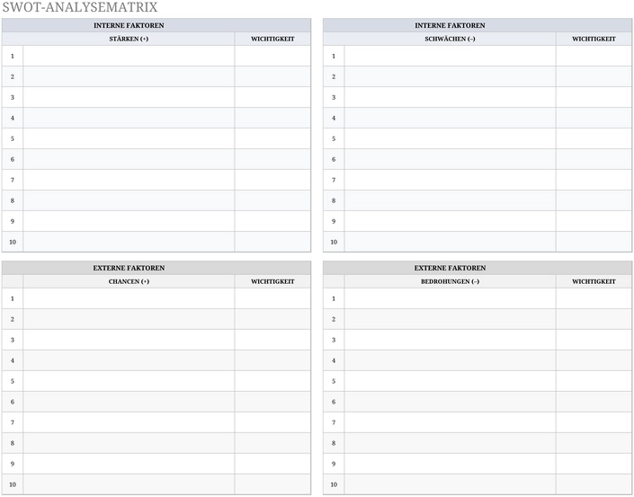 excel-vorlage-businessplan-strukturieren-organisation
