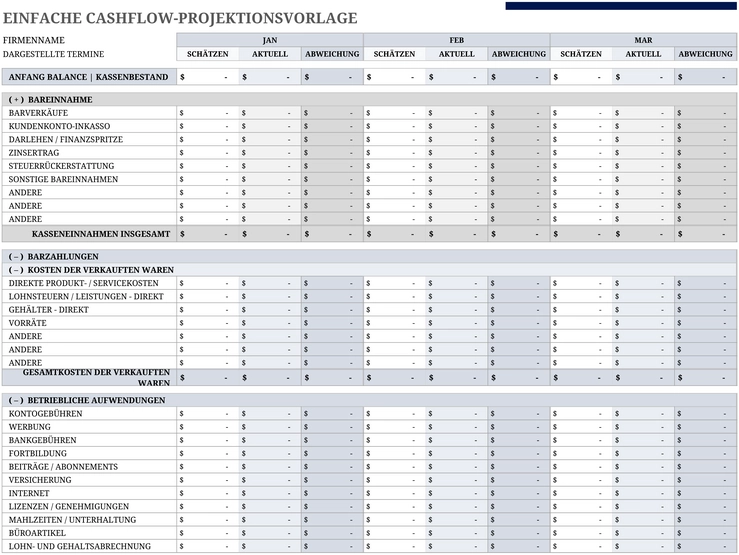 excel-vorlage-cashflow-projektion-fuer-finanzplanung