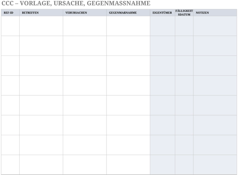 excel-vorlage-ccc-ursache-gegenmassnahme-prozessmanagement