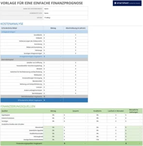 excel-vorlage-einfache-finanzprognose