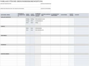 excel-vorlage-ereignisrisikobewertung-fuer-events