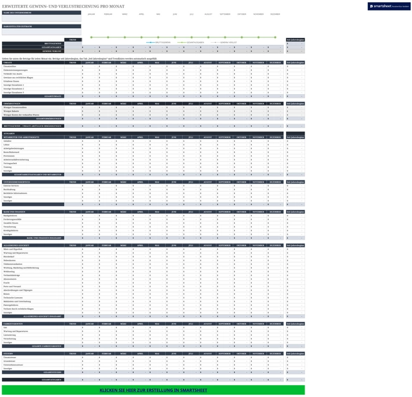 excel-vorlage-erweiterte-gewinn-und-verlustrechnung