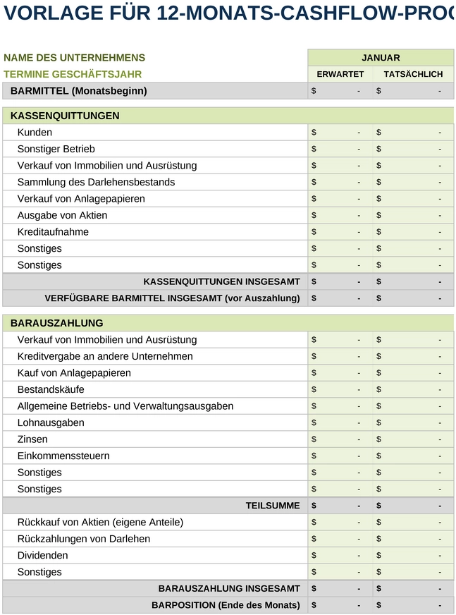 excel-vorlage-fuer-12-monats-cashflow-prognose