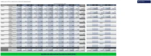 excel-vorlage-fuer-12-monats-umsatzprognose