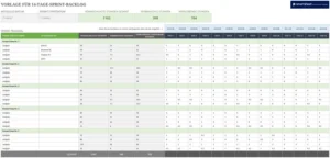 excel-vorlage-fuer-14-tage-sprint-backlog