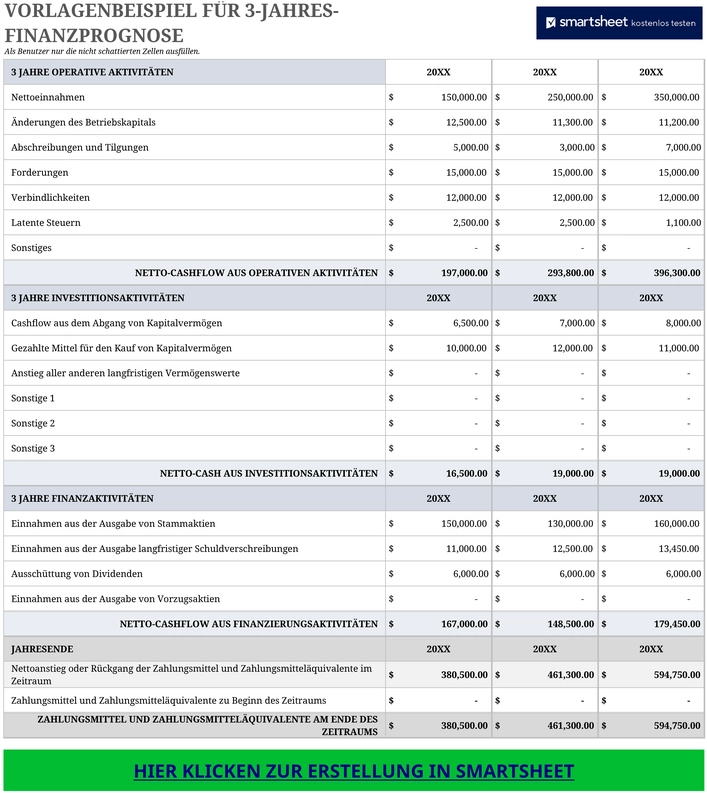 excel-vorlage-fuer-3-jahres-finanzprognose