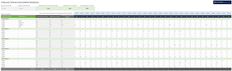 excel-vorlage-fuer-30-tage-sprint-backlog