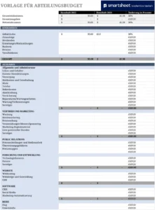 excel-vorlage-fuer-abteilungsbudget-optimale-finanzplanung