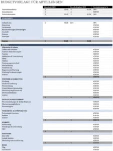 excel-vorlage-fuer-abteilungsbudgetplanung