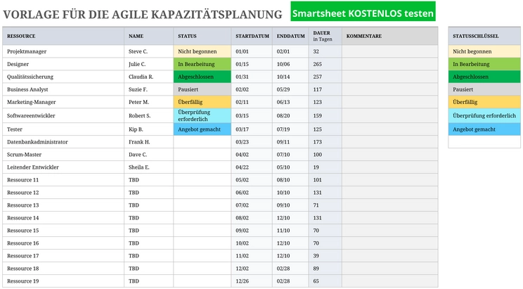 excel-vorlage-fuer-agile-kapazitaetsplanung