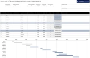 excel-vorlage-fuer-agile-projekte-mit-gantt-diagramm