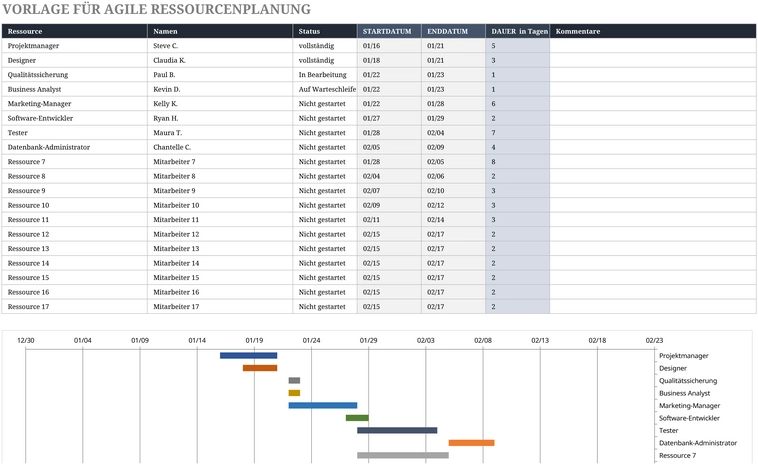 excel-vorlage-fuer-agile-ressourcenplanung