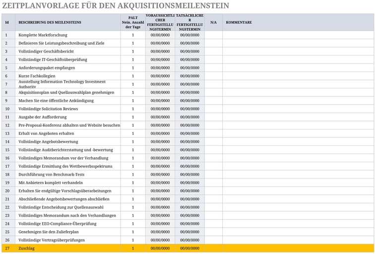 excel-vorlage-fuer-akquisitionsmeilensteine