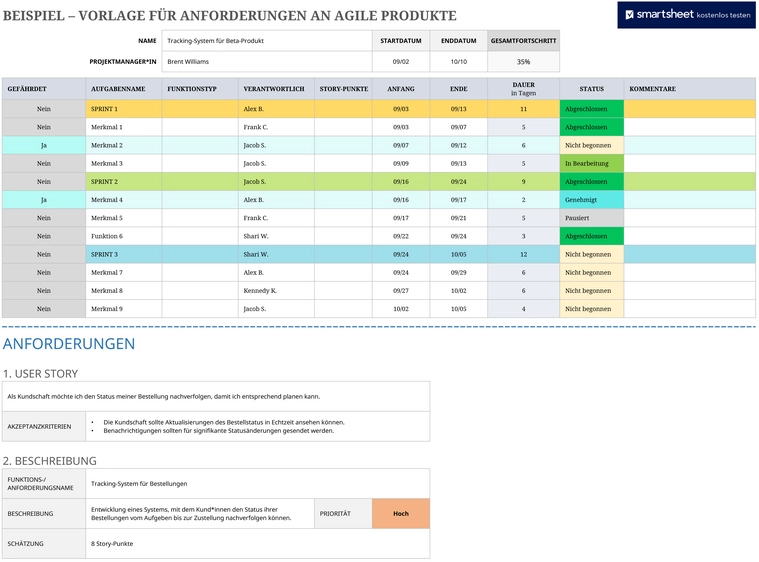 excel-vorlage-fuer-anforderungen-an-agilen-produkten