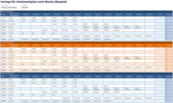 excel-vorlage-fuer-arbeitszeitplan-nach-woche
