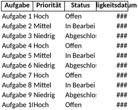 excel-vorlage-fuer-aufgabenmanagement-und-buerorganisation