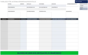 excel-vorlage-fuer-automatisierungstestfaelle