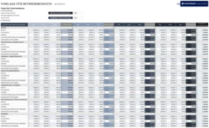 excel-vorlage-fuer-betriebsbudgets-zur-finanzplanung