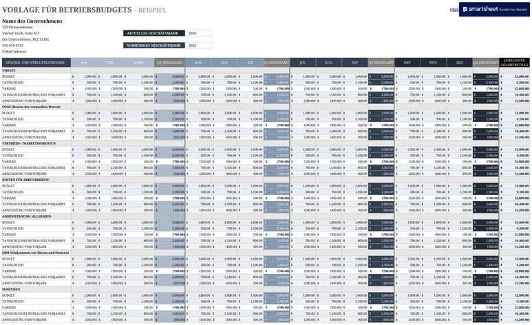 excel-vorlage-fuer-betriebsbudgets-zur-finanzplanung
