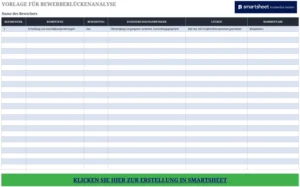 excel-vorlage-fuer-bewerberlueckenanalyse