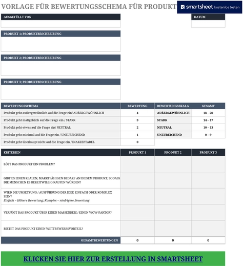 excel-vorlage-fuer-bewertungsschema-von-produkten