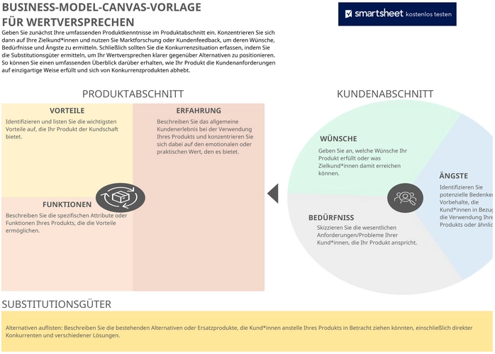 excel-vorlage-fuer-business-model-canvas-geschaeftsmodellentwicklung