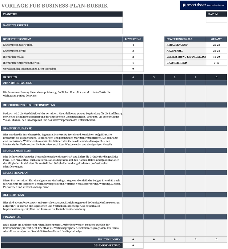 excel-vorlage-fuer-business-plan-rubrik