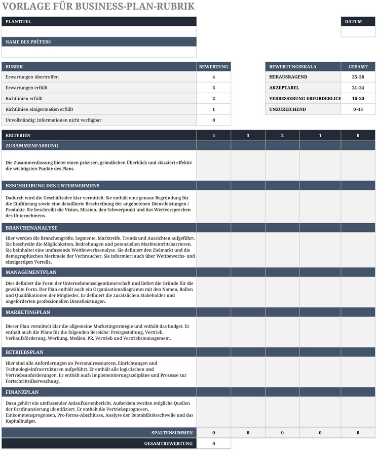 excel-vorlage-fuer-business-plan-struktur-und-planung