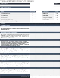 excel-vorlage-fuer-businessplaene-und-planung