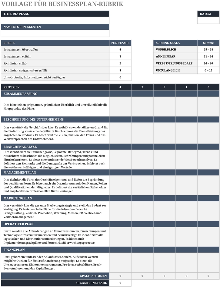 excel-vorlage-fuer-businessplaene-und-planung