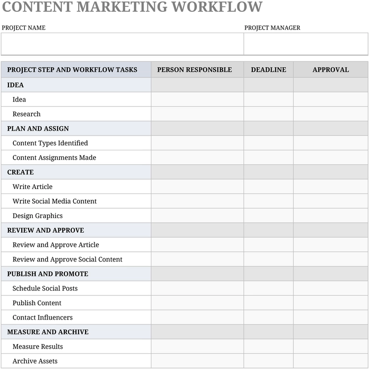 excel-vorlage-fuer-content-marketing-workflow