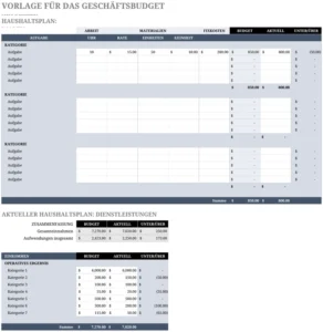 excel-vorlage-fuer-das-geschaeftsbudget-finanzen-und-projektmanagement