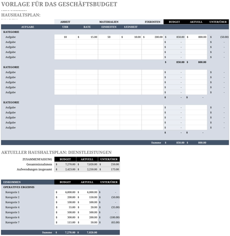 excel-vorlage-fuer-das-geschaeftsbudget-finanzen-und-projektmanagement