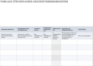 excel-vorlage-fuer-das-geschaeftsrisikoregister