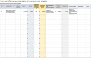 excel-vorlage-fuer-das-management-operationeller-risiken