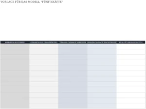excel-vorlage-fuer-das-modell-fuenf-kraefte