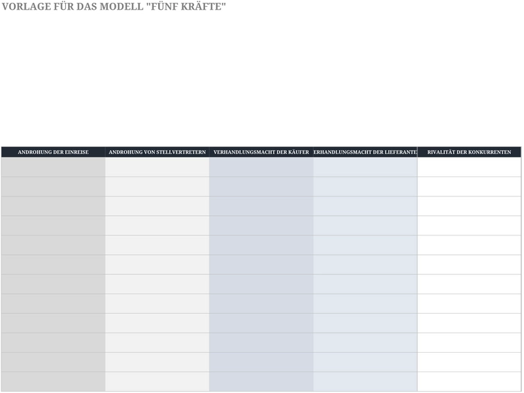 excel-vorlage-fuer-das-modell-fuenf-kraefte