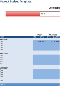excel-vorlage-fuer-das-projektbudget-uebersicht-anwendungsmöglichkeiten