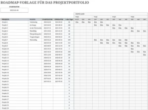 excel-vorlage-fuer-das-projektportfolio-roadmap
