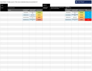 excel-vorlage-fuer-das-risikomanagement-matrix-vorlage