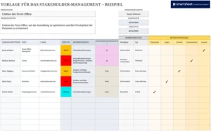 excel-vorlage-fuer-das-stakeholder-management