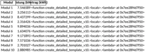 excel-vorlage-fuer-datenanalysen-und-diagramme